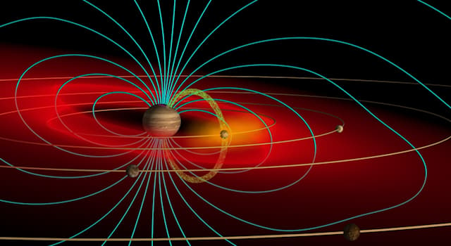 nauka Pytanie-Ciekawostka: Która z tych wymienionych planet ma największą masę w kg?