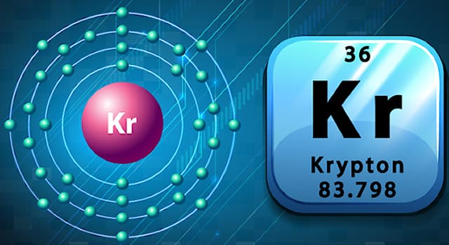 History Trivia Question: Who discovered the noble gas Krypton?