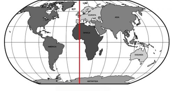 Geografía Pregunta Trivia: ¿Cómo se llama la línea vertical imaginaria que divide el mundo en dos mitades?
