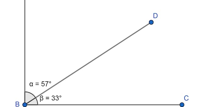 Сiencia Pregunta Trivia: ¿Cuántos grados son necesarios para que dos ángulos sean complementarios?