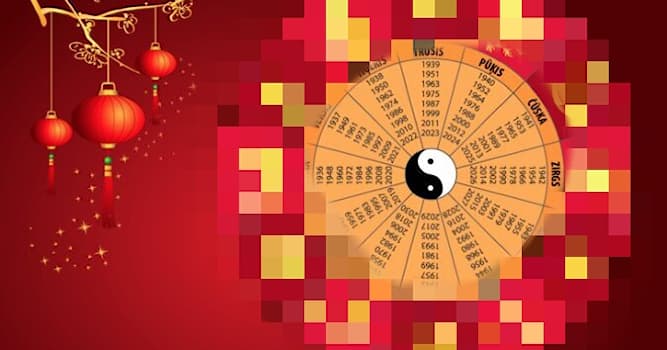 Nature Trivia Question: Which of these animals is NOT in the Chinese Zodiac?