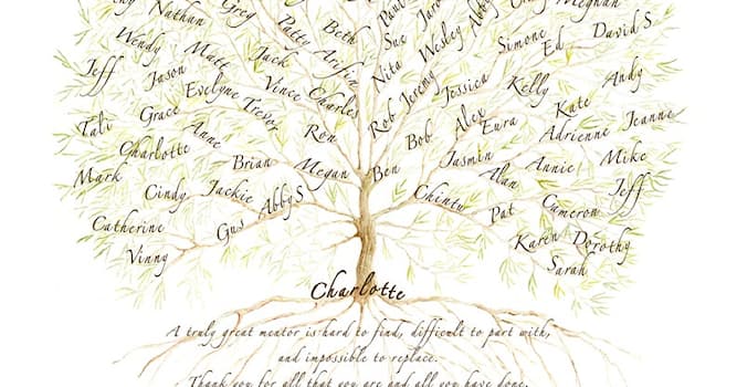 Vetenskap Triviafråga: Vad kallas vetenskapen om att forska i släktlinjer?