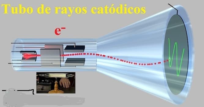 Сiencia Pregunta Trivia: ¿Quién inventó el tubo de rayos catódicos?