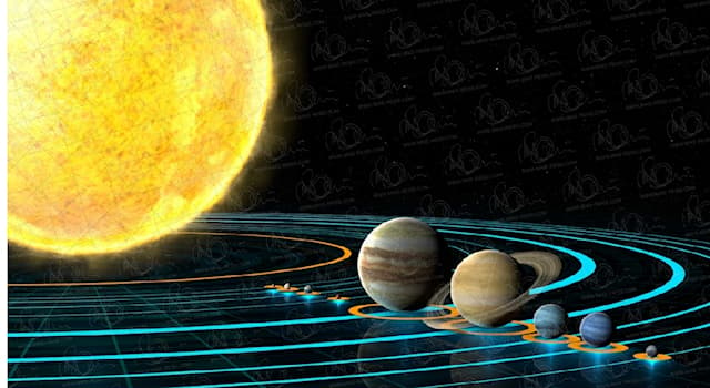 Wissenschaft Wissensfrage: Welcher von den vier genannten ist der schnellste Planet im Sonnensystem?