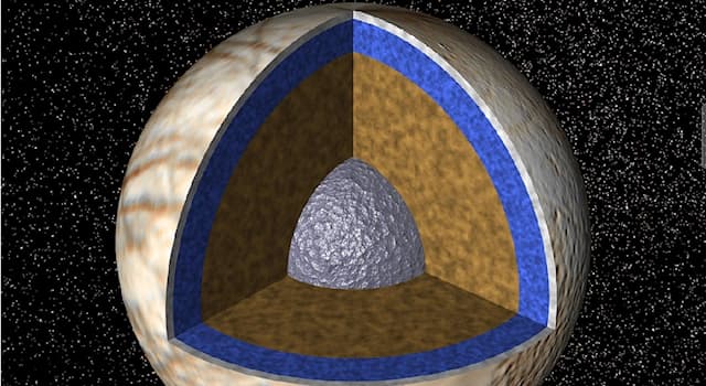 Wissenschaft Wissensfrage: Wie wird Europa, der kleinste Mond des Planeten Jupiter, auch genannt?