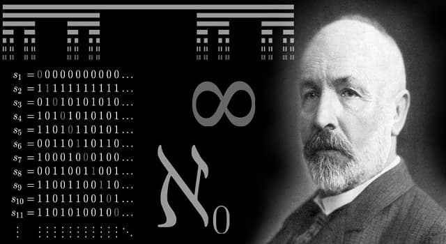 Сiencia Pregunta Trivia: ¿Qué matemático junto con Richard Dedekind fue inventor de la teoría de conjuntos?