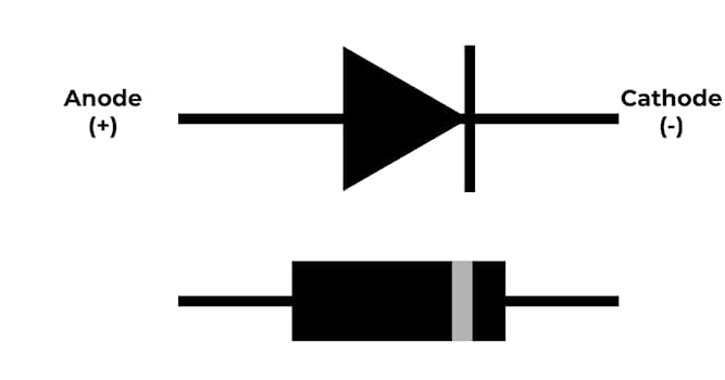 nauka Pytanie-Ciekawostka: Jaki dyskretny element elektroniczny przewodzi prąd elektryczny w jednym kierunku?