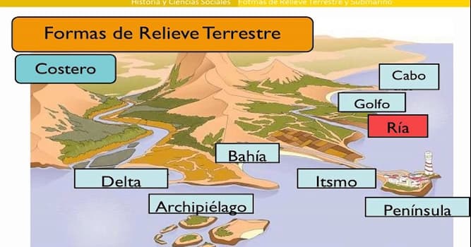 Geografía Pregunta Trivia: ¿Cuál es la península más grande del mundo?