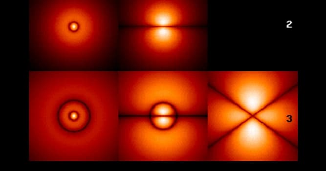 Wetenschap Trivia Vraag: Wat is een elektron?