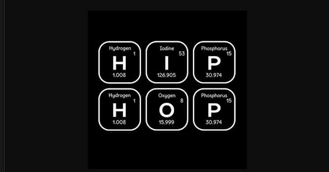 Culture Trivia Question: What are the Four Elements of Hip Hop?