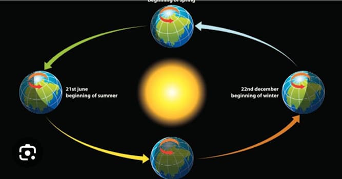 Wetenschap Trivia Vraag: Welke Griekse astronoom beweerde dat de zon rond de aarde draait?