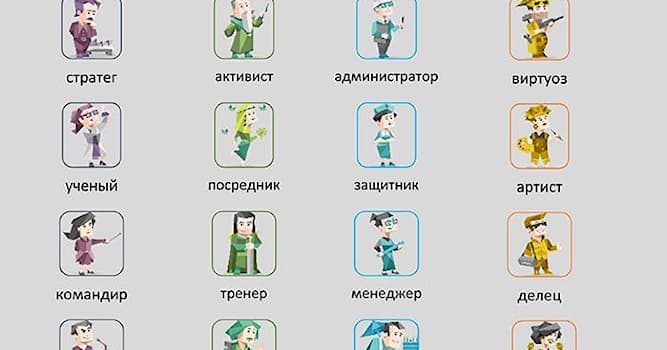 Toplum Trivia Sorusu: Kişilik Tipleri Nedir?