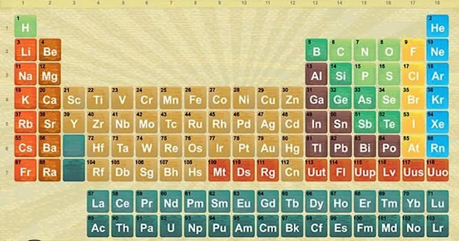 Science Trivia Question: In the Periodic Table, the symbol Pb stands for which element?