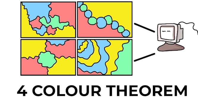nauka Pytanie-Ciekawostka: Kto udowodnił "twierdzenie o czterech barwach", twierdząc, że do map można użyć co najwyżej czterech kolorów?