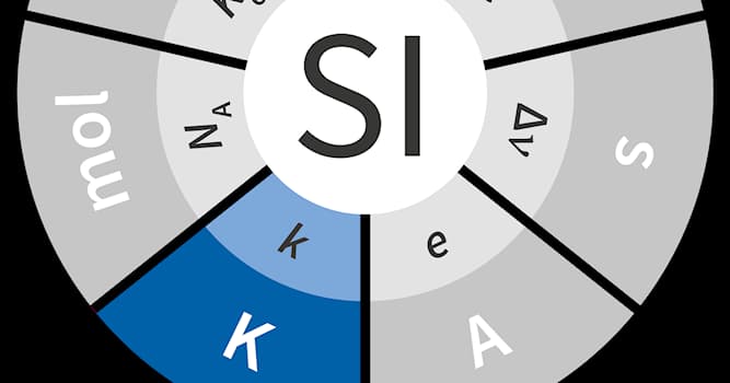 nauka Pytanie-Ciekawostka: 0 Kelwinów - Ile to stopni Celsjusza?