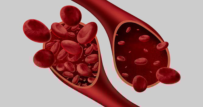 Vetenskap Triviafråga: Brist på vilket ämne orsakar anemi?