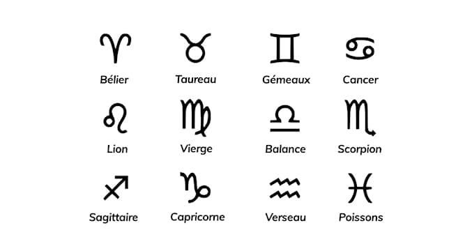 Culture Question: Quel est le signe astrologique d'une personne née le 25 décembre ?