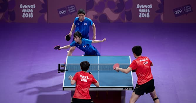 Sport Trivia Question: In what country did table tennis originate?