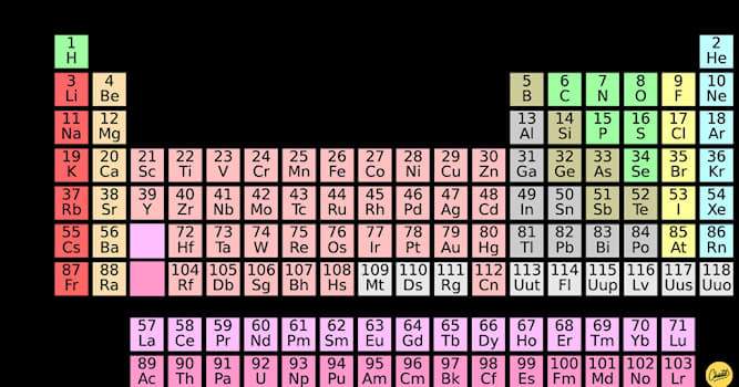 Wetenschap Trivia Vraag: Wat is het element met het hoogste atoomnummer wat nog één of meer stabiele isotopen heeft (niet radioactief)?