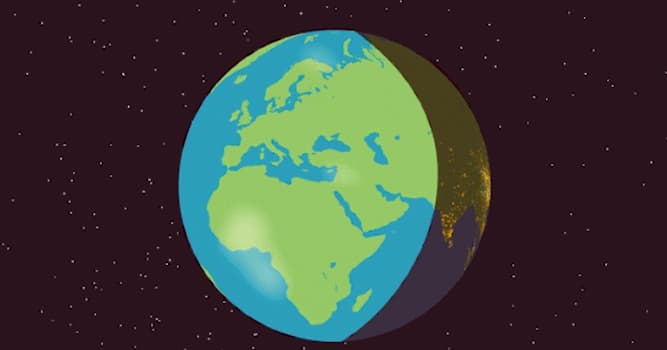 Aardrijkskunde Trivia Vraag: Wat is de 'obliquiteit van de ecliptica'?