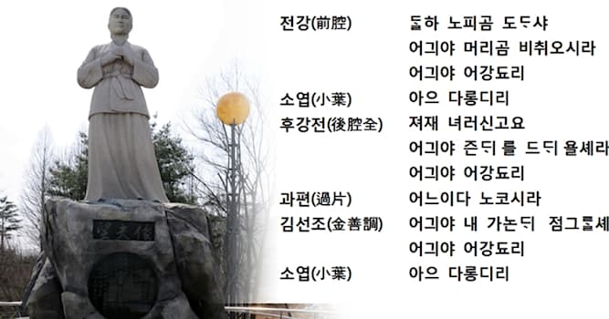 문화 상식 퀴즈: 정읍사는 어느 시대의 작품인가요?
