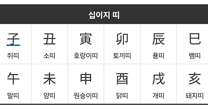 문화 상식 퀴즈: 내가 쥐띠일 때 나보다 두 살 많으면 무슨 띠일까요?