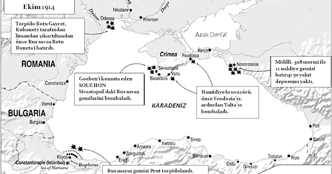 Geçmiş Trivia Sorusu: I. Dünya Savaşı’nda Osmanlı Devleti’nin savaşa girmesine yol açan olay hangisidir?