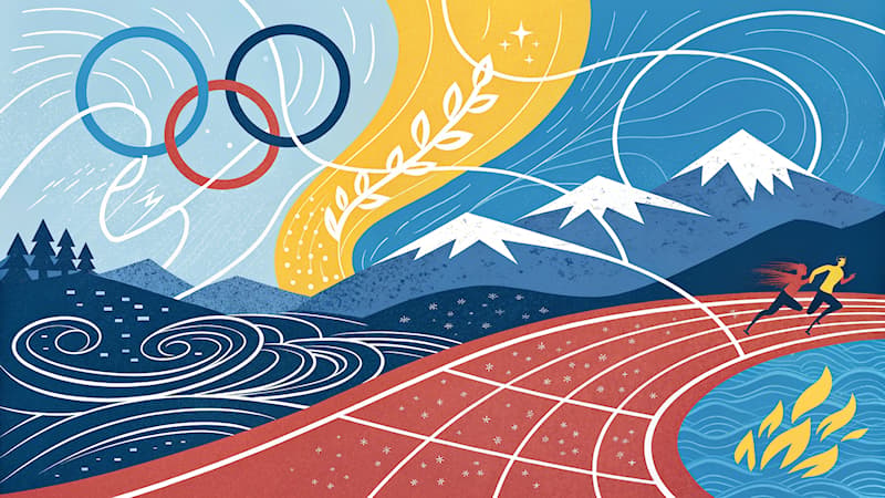 Sport Question: Quelles disciplines sont disputées aux Jeux Olympiques ?