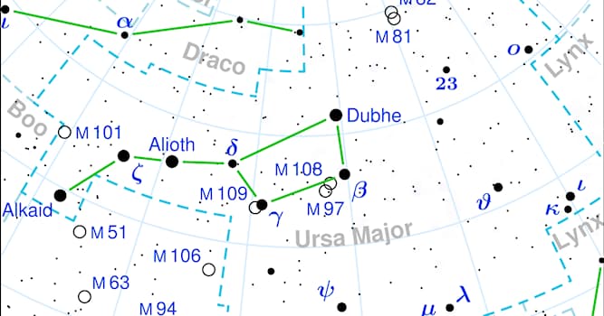 自然 小問題：北斗七星與哪一個星座重疊？