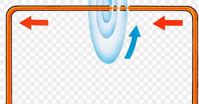 科學 小問題：電子流是從何處流到何處？