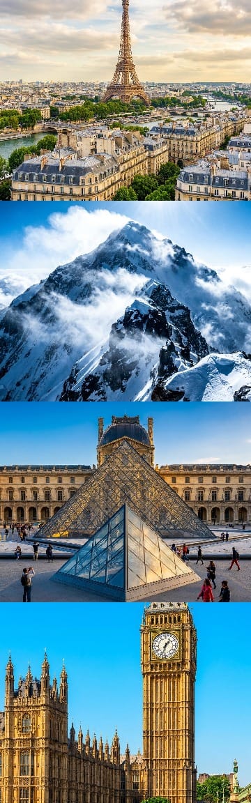 Coğrafya Trivia Sorusu: Everest'i bul.